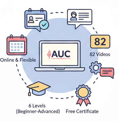 كورسات الإنجليزية المجانية من الجامعة الأمريكية (AUC)