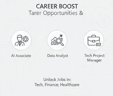 كورس الذكاء الاصطناعي من مايكروسوفت مجاناً باللغة العربية: دليلك للحصول على شهادة AI-900 في 160 دقيقة