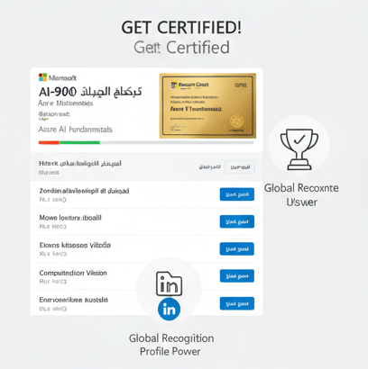 كورس الذكاء الاصطناعي من مايكروسوفت مجاناً باللغة العربية: دليلك للحصول على شهادة AI-900 في 160 دقيقة